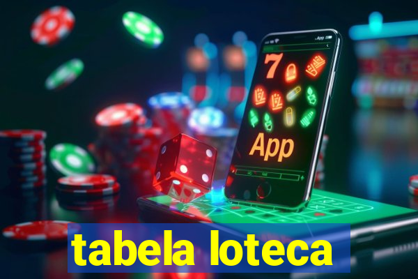 tabela loteca